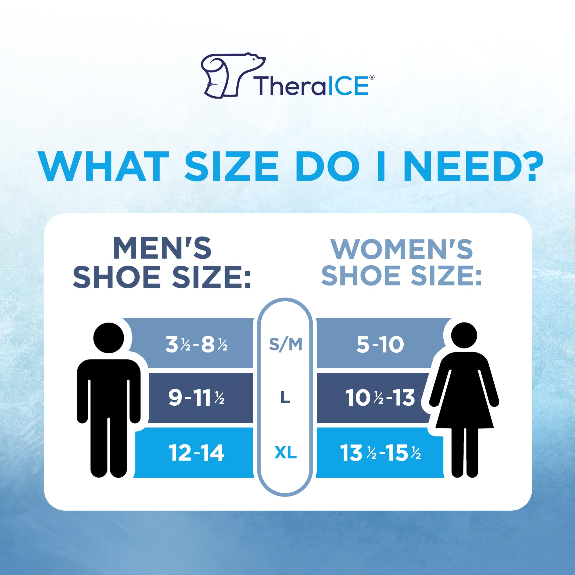 TheraICE Ankle Ice Pack Wrap for Swelling, Reusable Ankle Ice Pack for Sprained Ankle Injuries, Cold Therapy Sock Compression, P