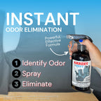 Arrest My Vest Military and Police Grade Odor Eliminating Spray for Body Armor Odor, Tactical Gear. Safe on K9s. Triple Pack of
