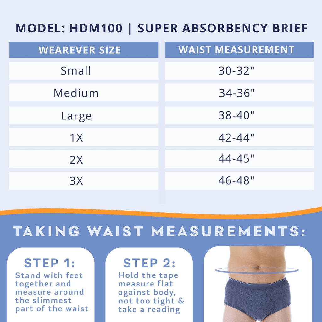 3-Pack Mens Super Absorbency Washable Reusable Bladder Control Briefs Grey 2X (Waist 44-45)