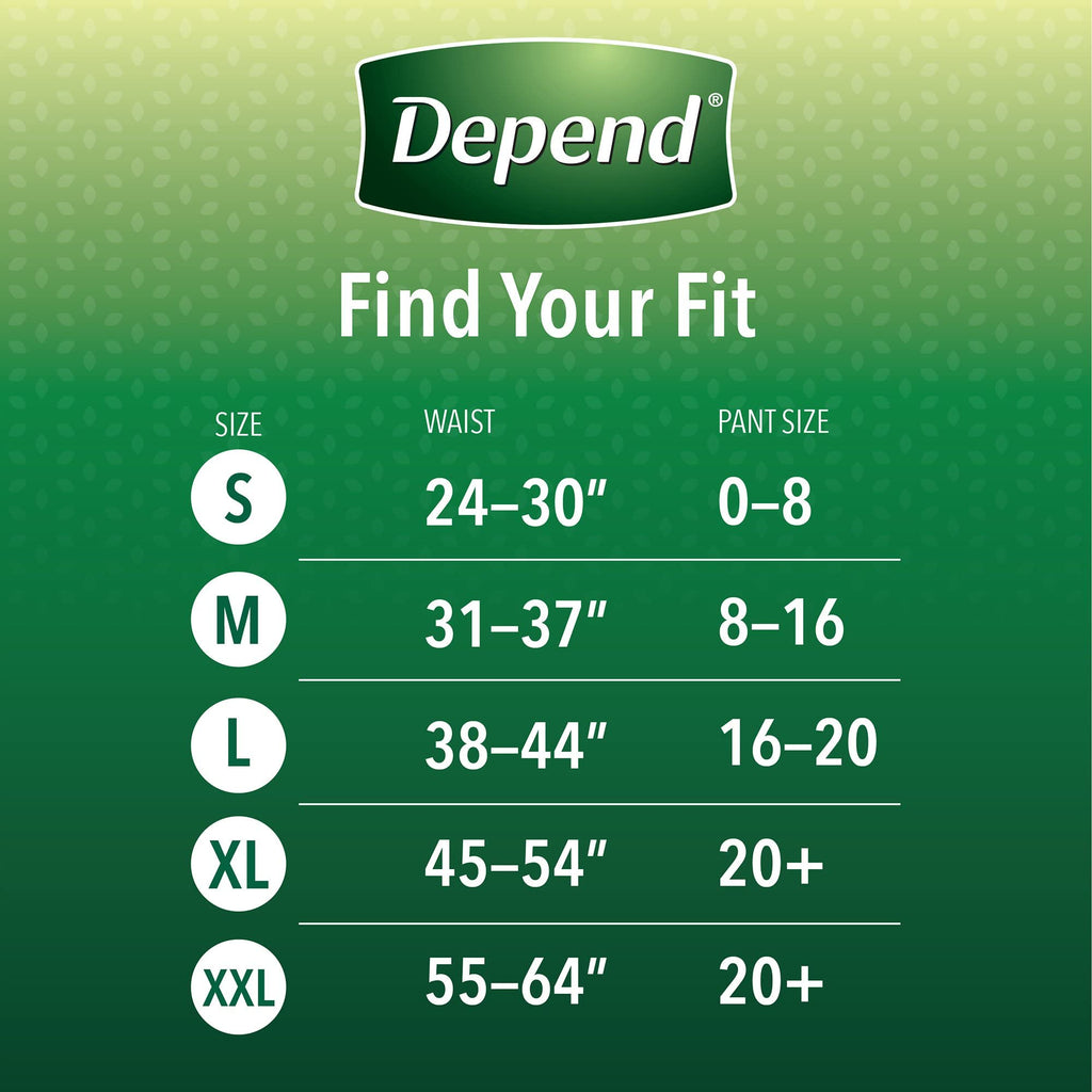 Depend Fit-Flex Underwear for Women Small Maximum Absorbency - 2 Packs of 19 ct