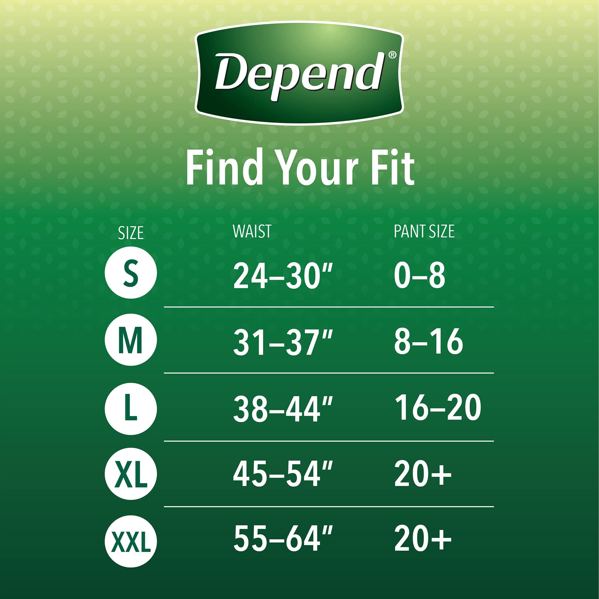 Depend Fit-Flex Underwear for Women Small Maximum Absorbency - 2 Packs of 19 ct