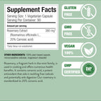 Nature Restore Rosemary Extract Supplement, Standardized to 20 Percent Carnosic Acid, 90 Capsules, Manufactured in USA, Non GMO,