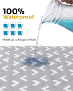 Non-Slip Bed Pads for Incontinence Washable (34 x 36|2 Pack), Waterproof Bed Pads, Bed Wetting Pads for Bed, Sofa, Floor, Resuab