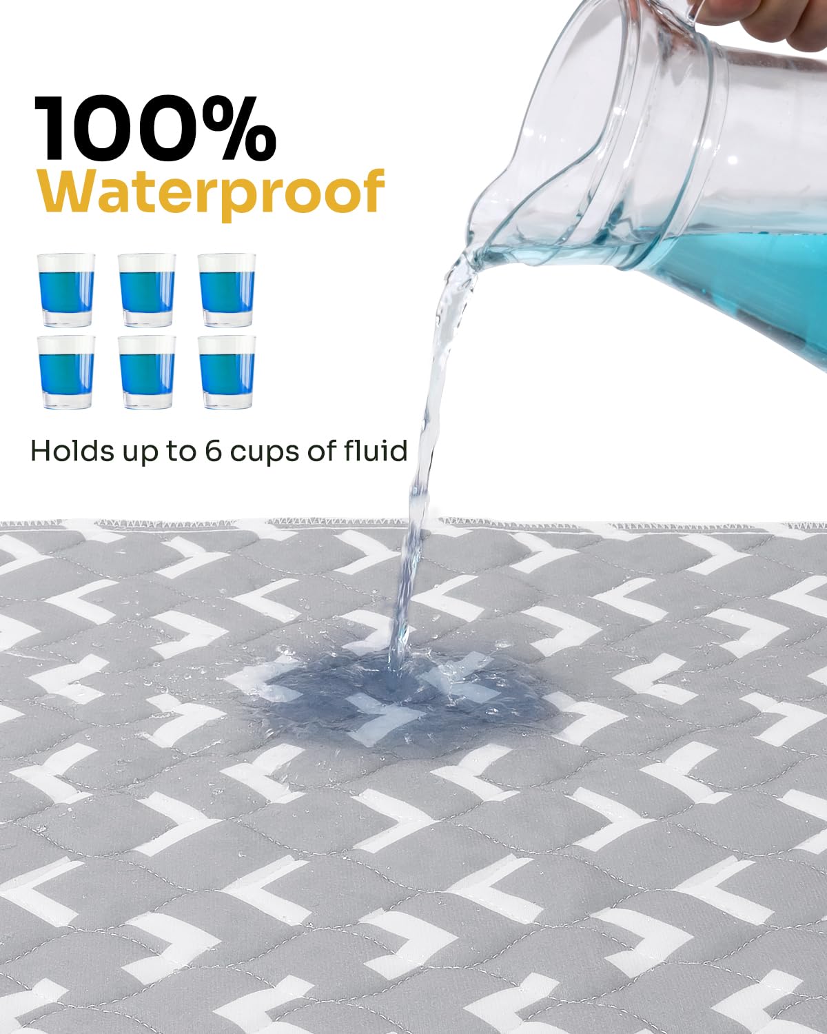 Non-Slip Bed Pads for Incontinence Washable (34 x 36|2 Pack), Waterproof Bed Pads, Bed Wetting Pads for Bed, Sofa, Floor, Resuab
