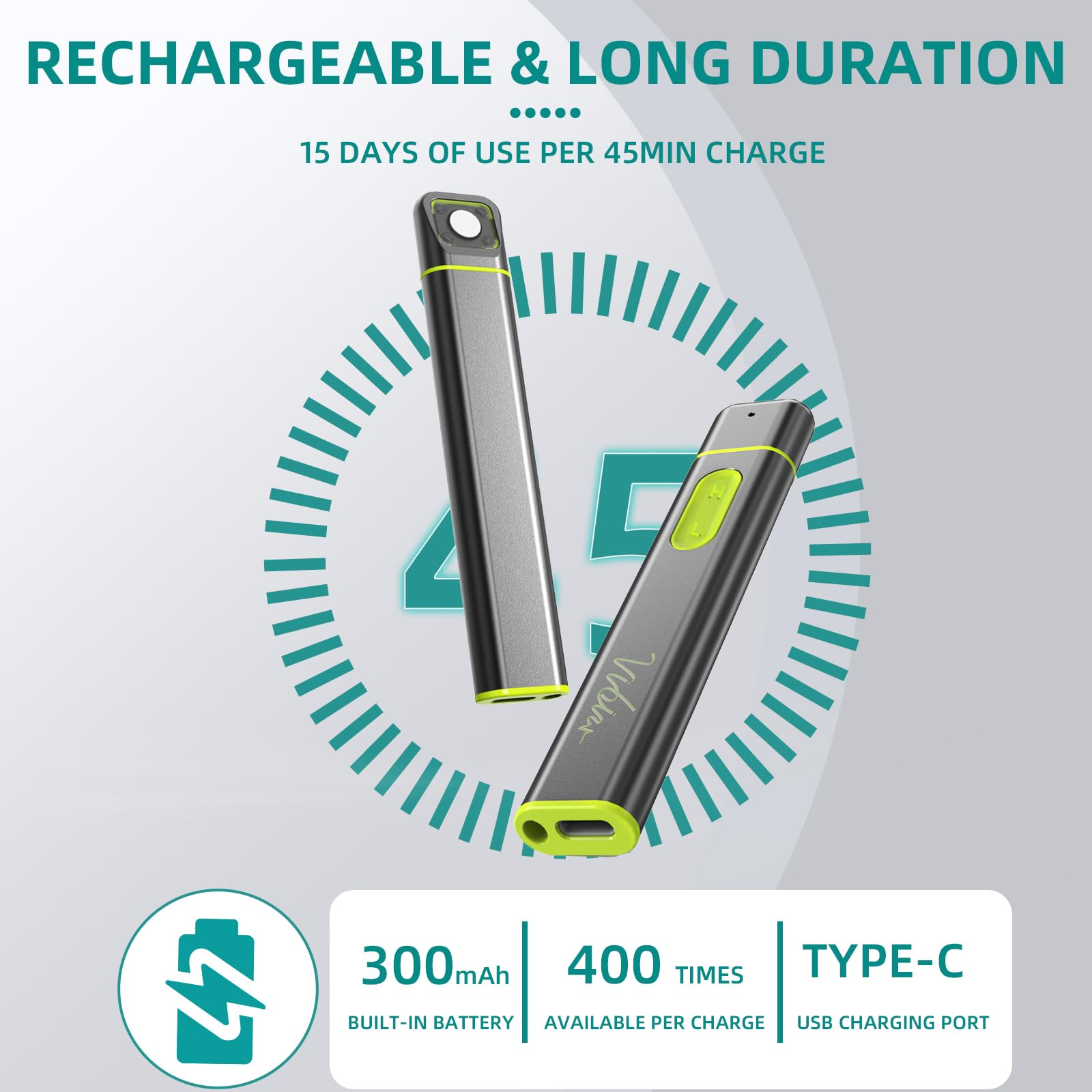 Vibis Insect Bite and Sting Relief, Rechargeable Bug Bite Itch Relief Thing for Mosquito Bites, Chemical-Free Insect Bite Healer