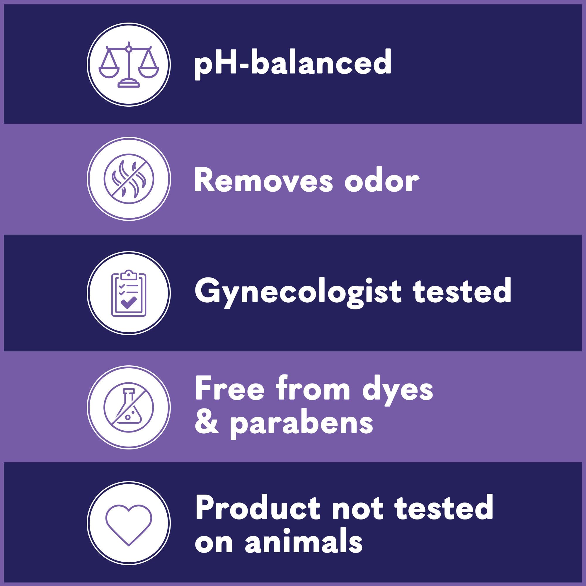 Summers Eve Cleansing Wash | Lavender | 12 Ounce | Pack of 1 | pH-Balanced, Dermatologist & Gynecologist Tested