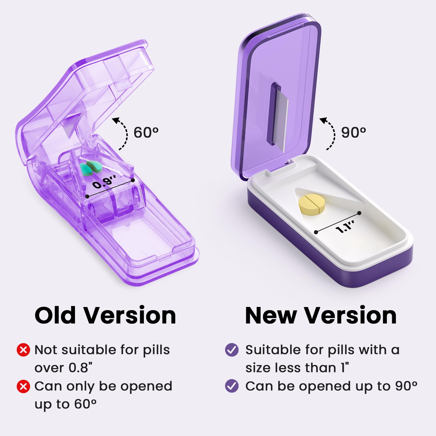 SevenYing Pill Cutter for Large or Small Pills, Pill Splitters for Pills/Supplement/Medication