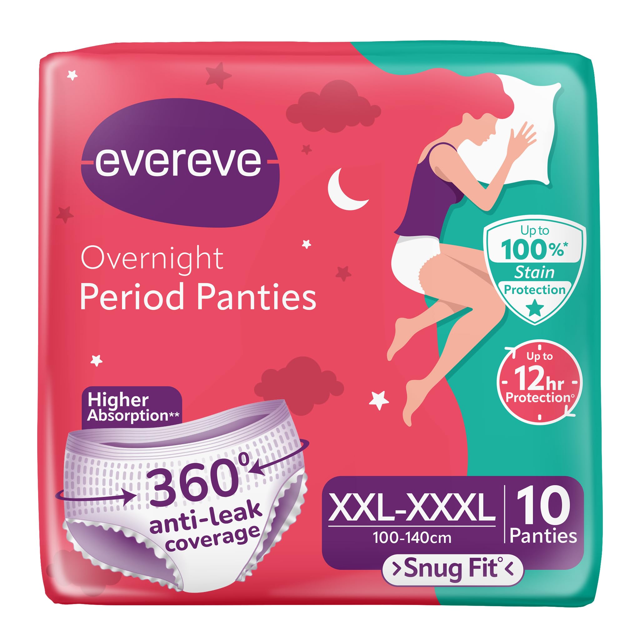 Evereve Period Panty For Girls & Women, (XxlXxxl), 10 Pcs, 360 Degree Coverage, 0% Leaks, High Absorbency For Heavy Flow, Mater