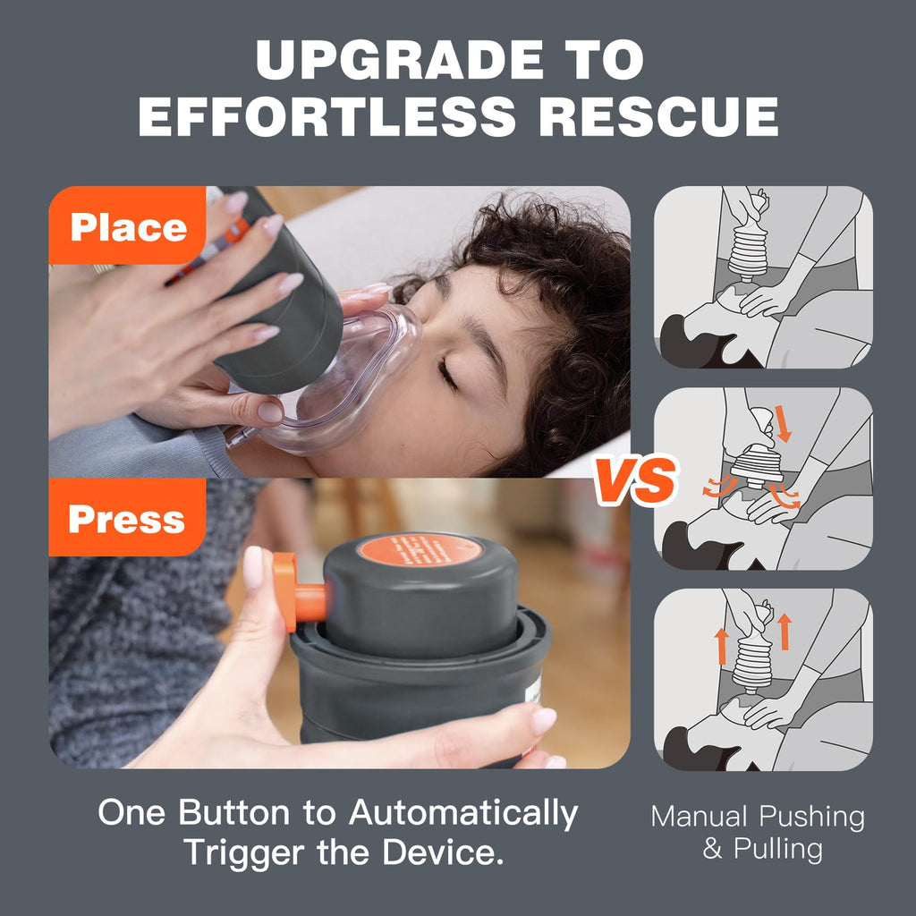 Sonmol Automatic Choking Rescue Device for Kids and Adults with 3 Masks | Portable Anti Choking Device Strong Suction Home Emerg