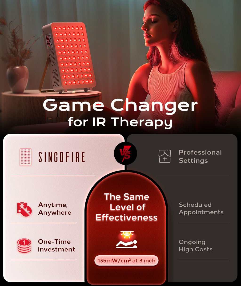 Red Light Therapy, [Fast Visible Results] Infrared Light Therapy Clinical Grade with 70 Dual Chip Near-Infrared Light 660nm 850n
