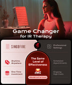 Red Light Therapy, [Fast Visible Results] Infrared Light Therapy Clinical Grade with 70 Dual Chip Near-Infrared Light 660nm 850n