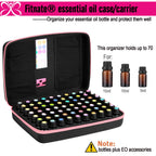 FITNATE Essential Oils Storage Essential Oils Case for 5ml 10ml 15ml Essential Oils, Essential Oil Travel Case with Essential Oi