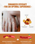 Jecanori Copper Rings for Women,Magnetic Ring Adjustable Love Heart Copper Rings,Christmas Jewelry Gift with Ring Box,Rings Gift