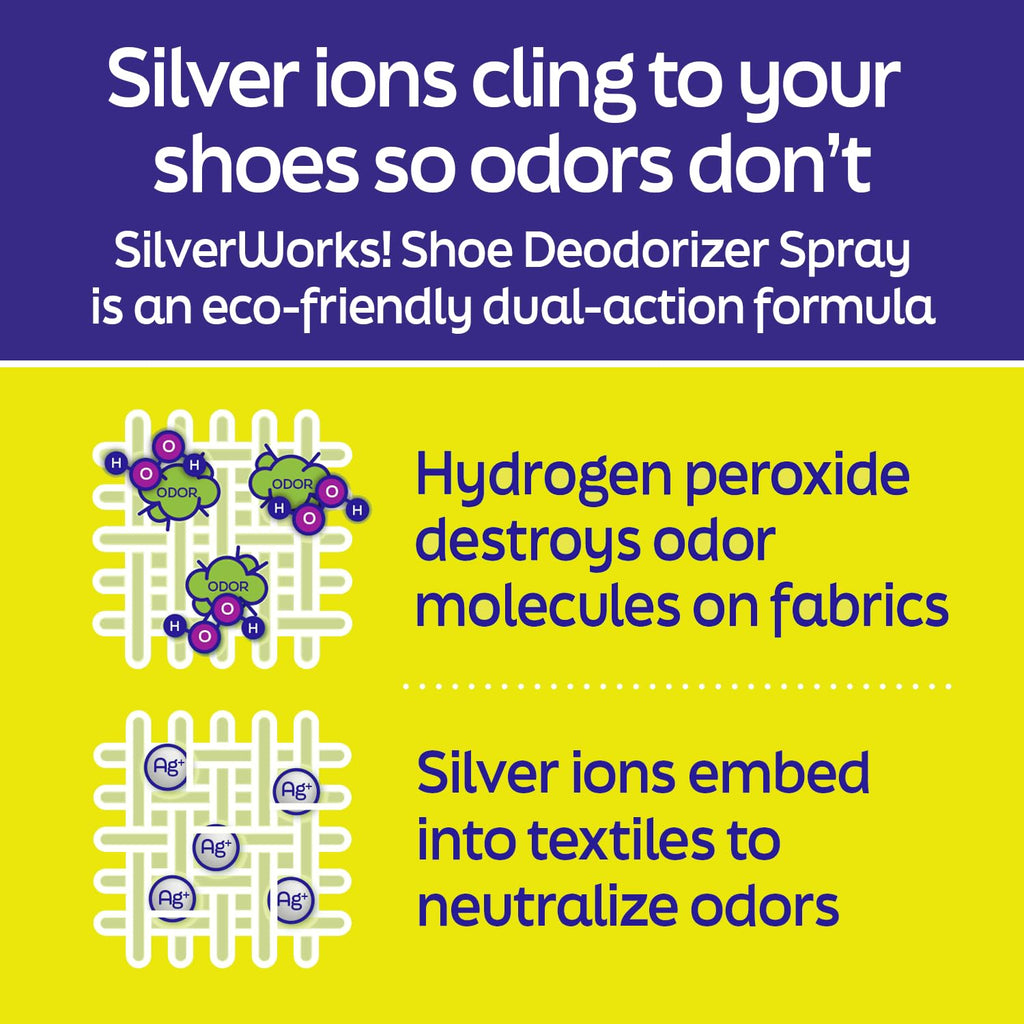 SilverWorks! Shoe Deodorizer Spray For Smelly Shoes - Shoe Odor Elimination Spray - Shoe Odor Spray - Boot, Sneaker, Shoe Smell
