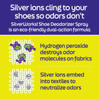 SilverWorks! Shoe Deodorizer Spray For Smelly Shoes - Shoe Odor Elimination Spray - Shoe Odor Spray - Boot, Sneaker, Shoe Smell
