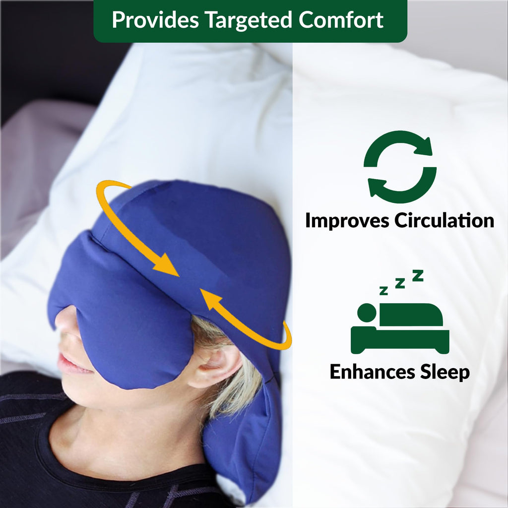 Herbal Concept Sinus & Migraine Cap | Headache Relief Cap