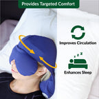 Herbal Concept Sinus & Migraine Cap | Headache Relief Cap