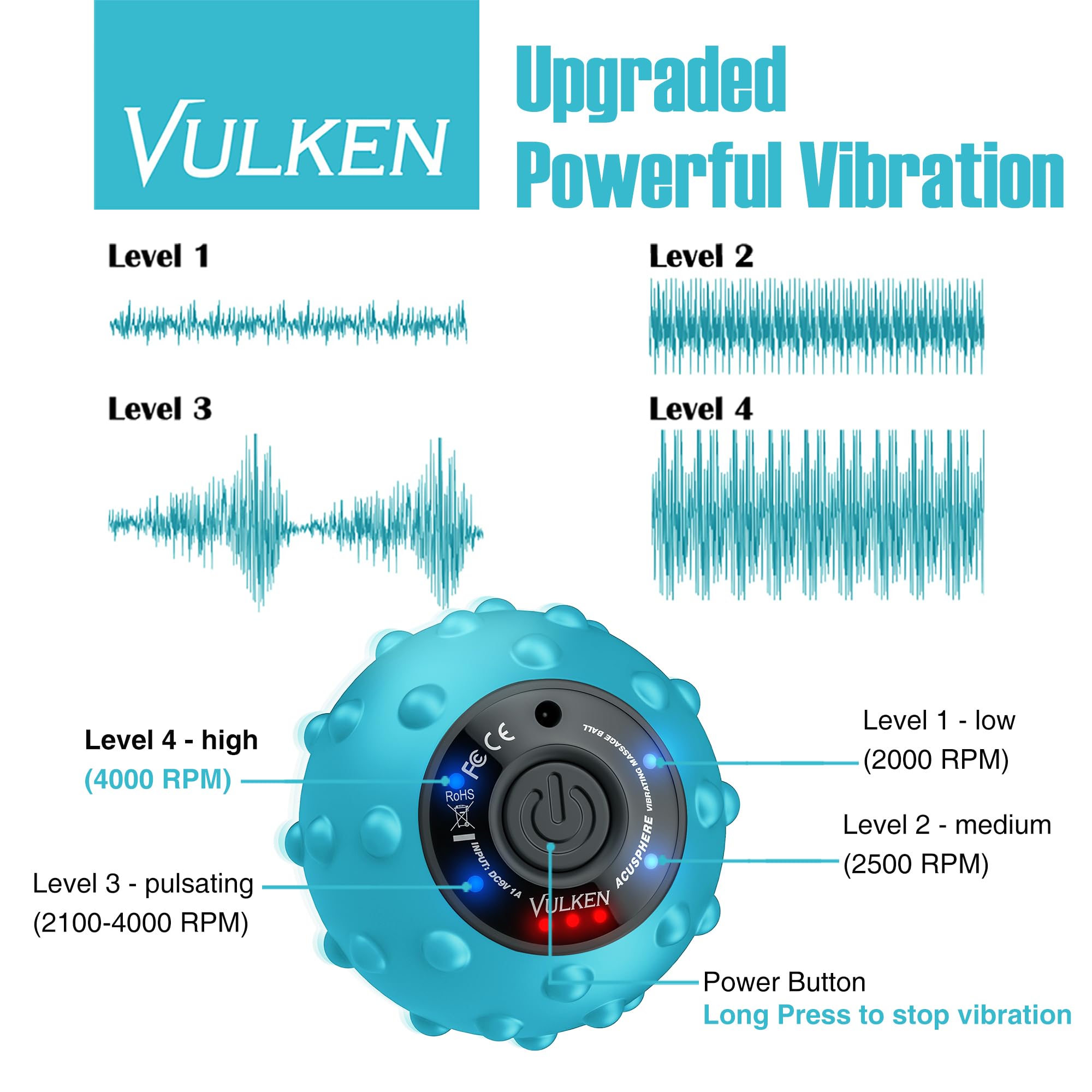 Vulken Acusphere 4 Speed High Intensity Vibrating Massage Ball for Muscle and Fitness, Performance Improvement and Trigger Point