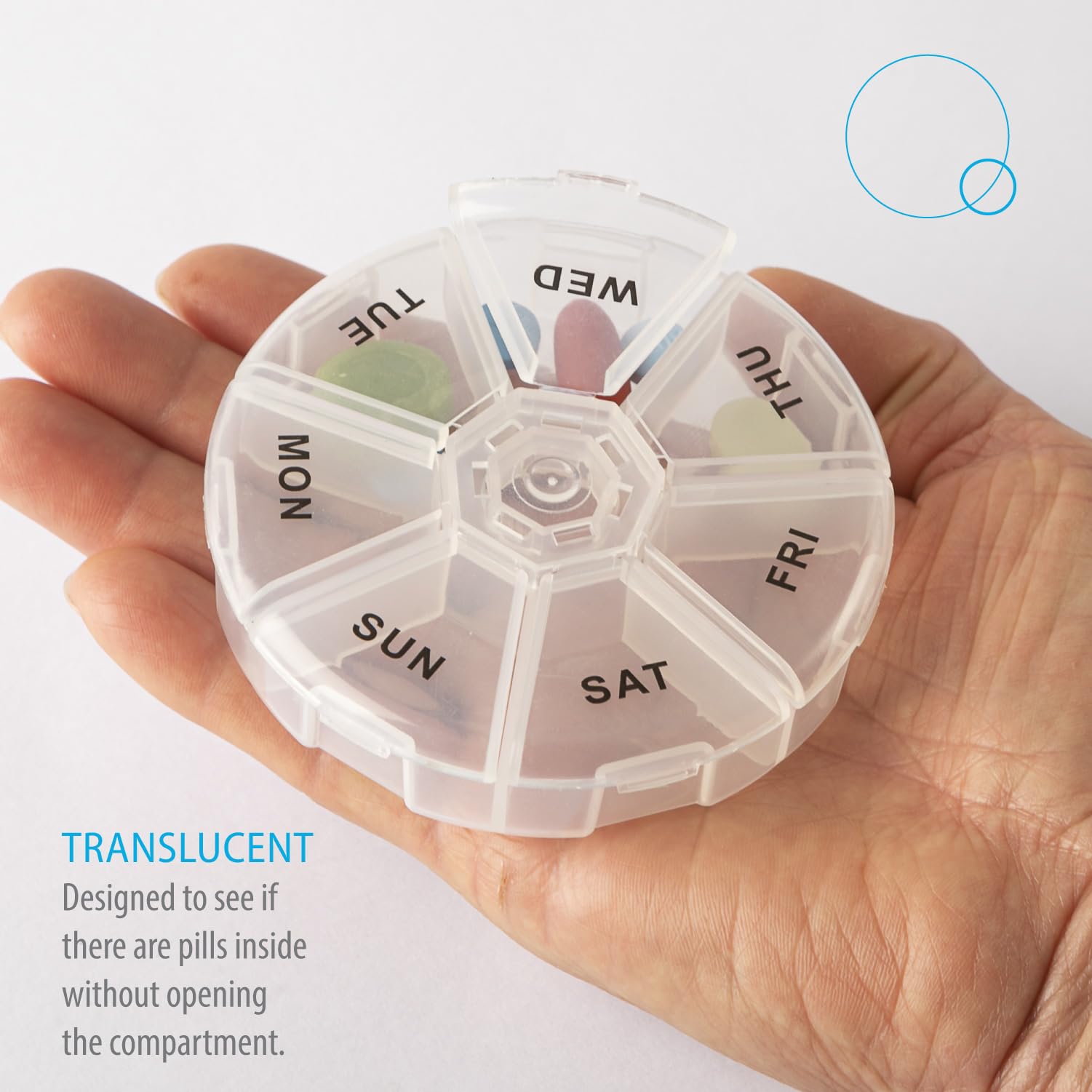 Deke Home - Round Portable Pill Box, Medicine Planner, Small 7 Day Weekly Travel Container, Medication, Vitamin Holder, Pillbox