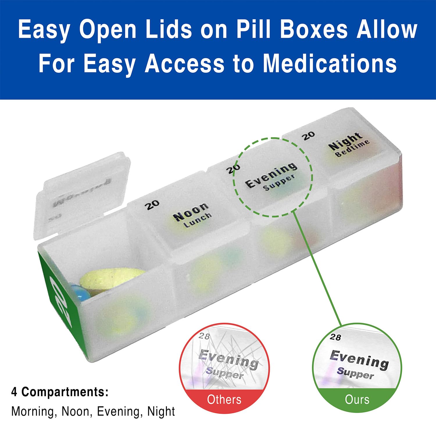 Medcenter Monthly Pill Organizer System 4 Times a Day, 31 Day Pill Organizer Box, with Talking Alarm Clock Reminding System, Mon
