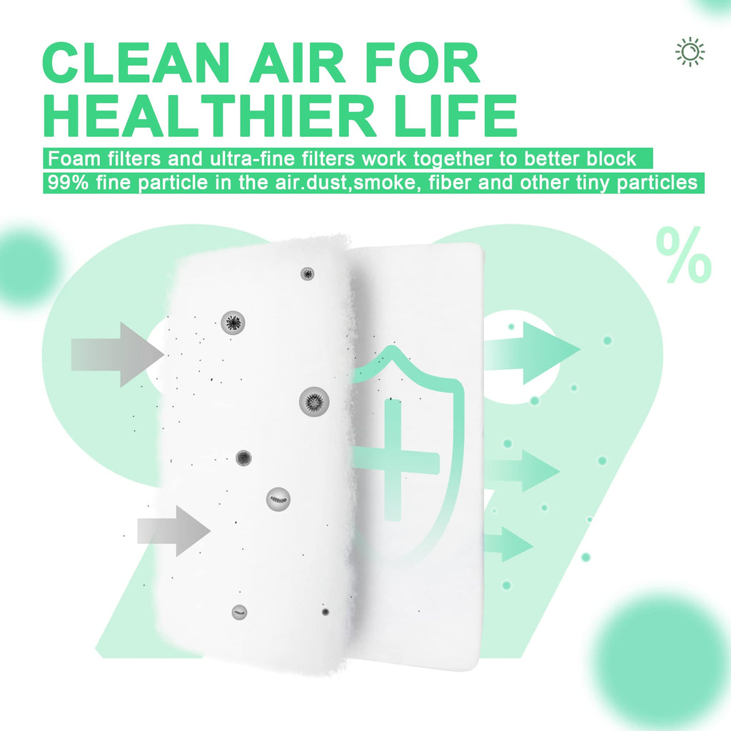 ItAll 52PCS Filters Assembly Compatible with DreamStation 2, 20 Foam & Ultra Fine Filters
