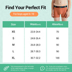 Carer Boys Incontinence Underwear Washable Kids Cotton Incontinence Boxer Briefs with Front Absorbency 80ml Reusable Leak Proof
