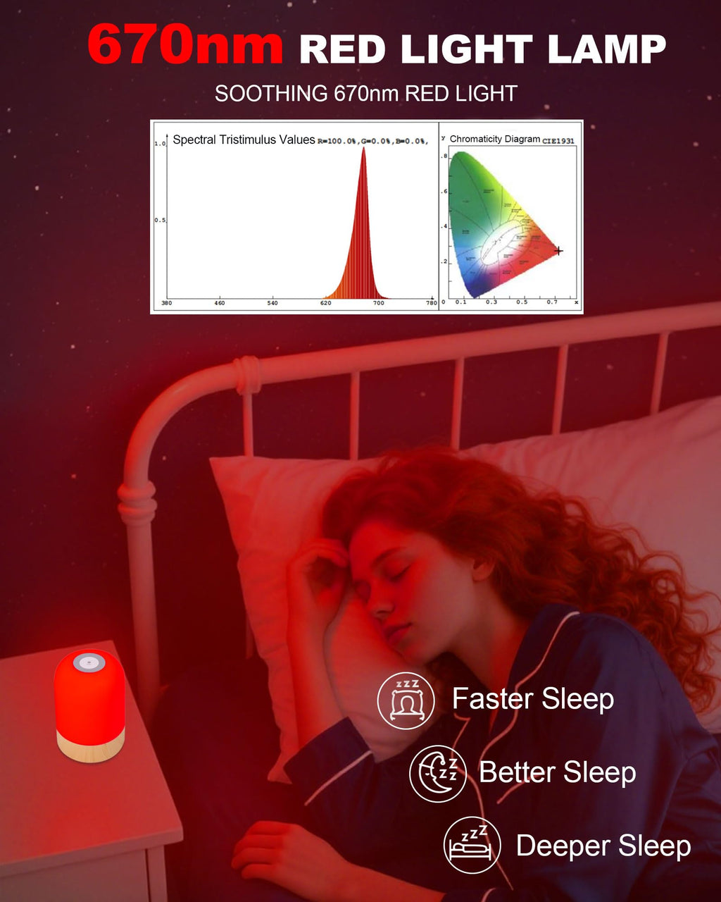 Aoife 670nm Red Light Sleep Lamp for Bedside Sleep with 4 Color Modes Red Warm White Natural Cool White 10 Brightness Levels Tou
