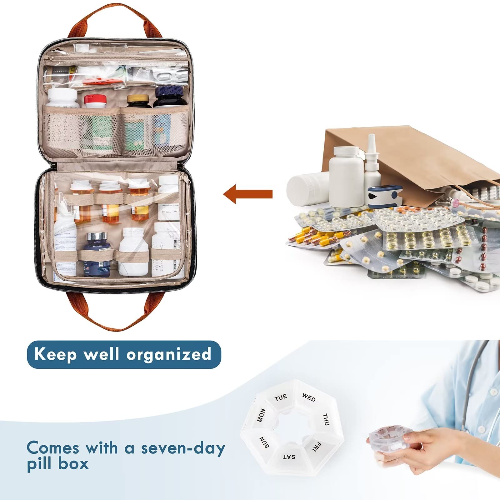BAGSFY Medicine Bag for Traveling, Pill Bottle Organizer Storage, Large Medication Travel Case, Pills Box for Vitamin, First Aid