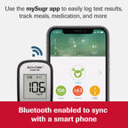 Accu-Chek FastClix Glucose Monitor Kit for Diabetic Blood Sugar Testing: Guide Me Meter, FastClix Lancing Device & 108 Lancets,