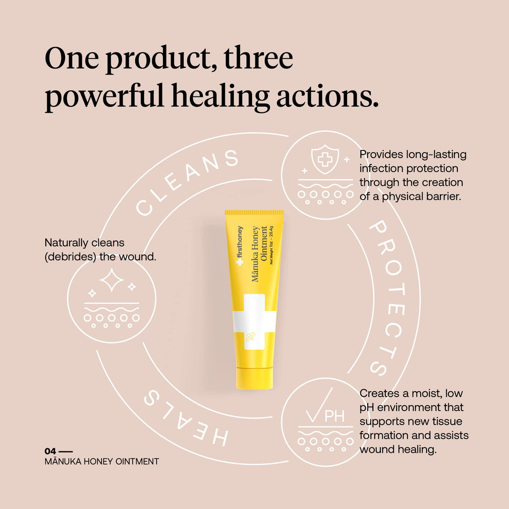 First Honey Wound Healing Ointment [ 1oz - 28.4g ] | 100% Active Leptospermum | Fast Relief & Skin Repair | Manuka Honey from Ne