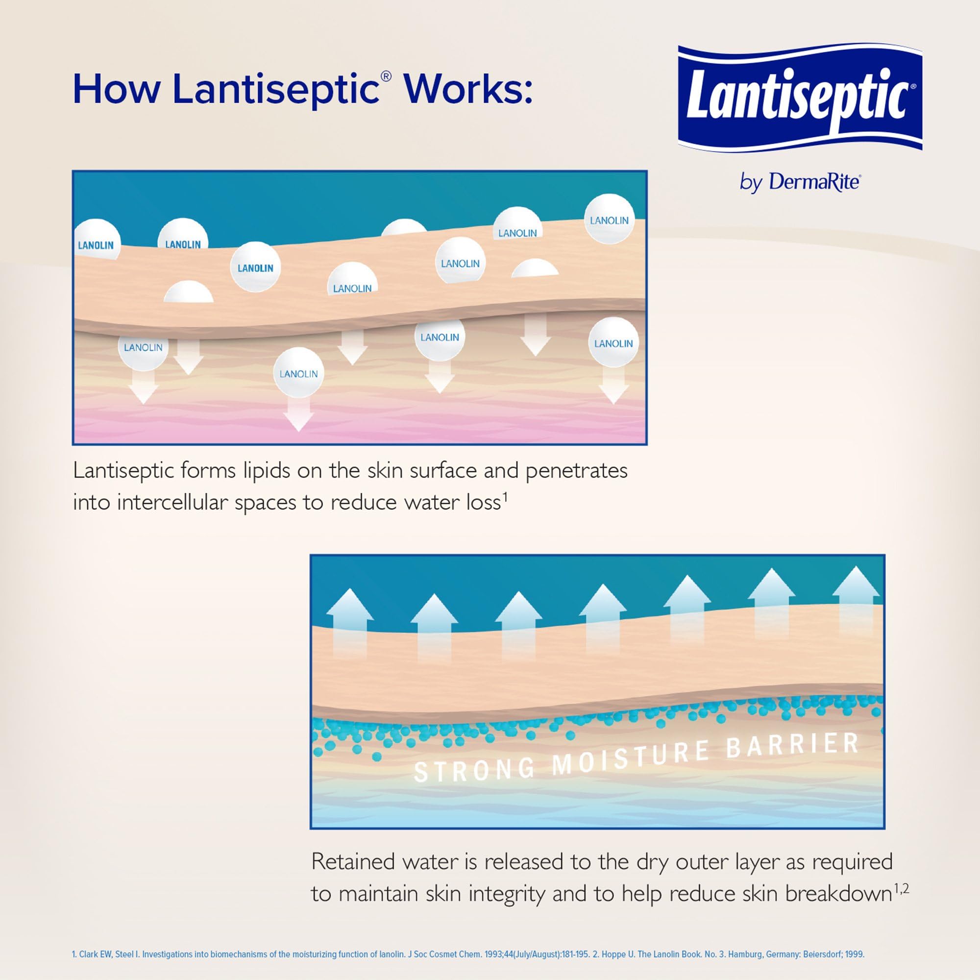 DermaRites Lantiseptic Dry Skin Therapy Skin Protectant - Scented Moisturizing Cream, Enriched with 30% Lanolin - 4 oz. Tube, 1