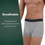 AIRCUTE Men Urinary Incontinence Underwear Washable Absorbency Soft Bladder Leak Proof Boxer Briefs 1 Pack (4X-Large,Gray)