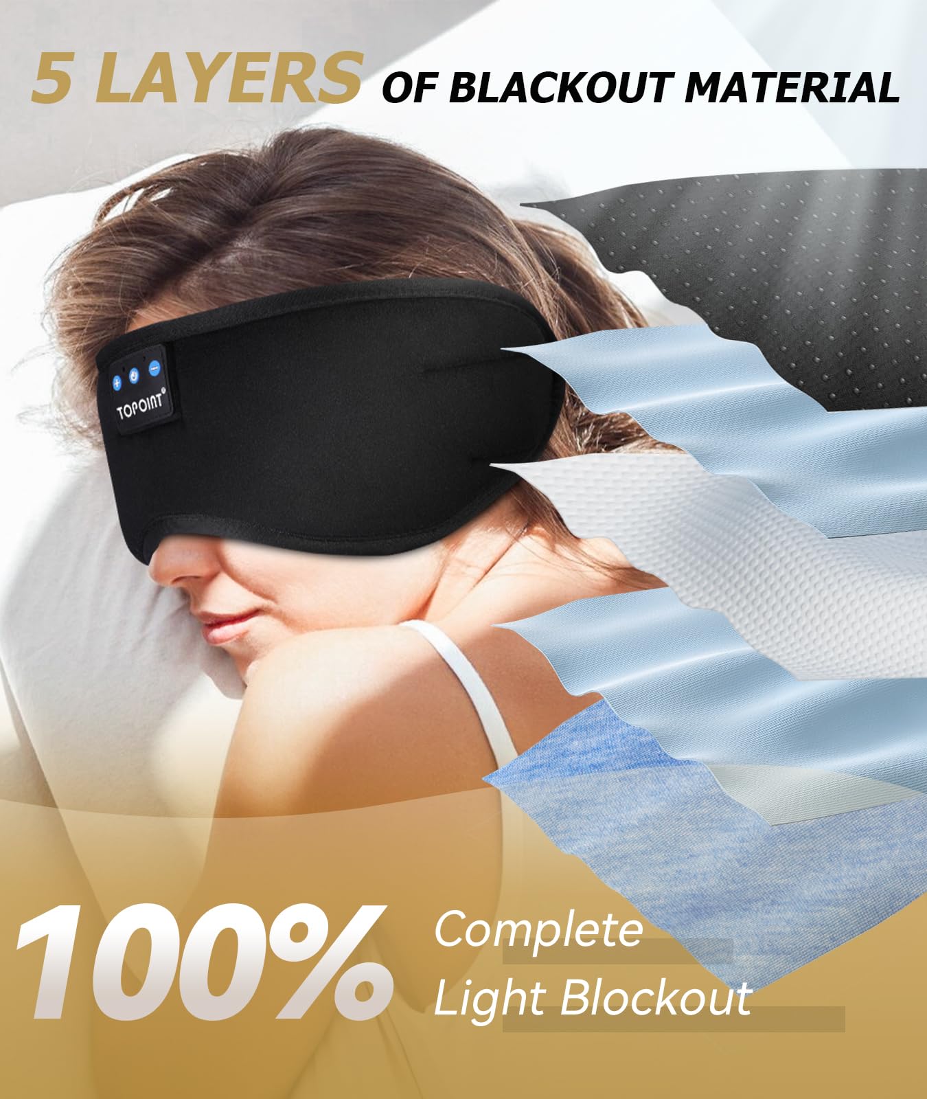 TOPOINT Sleep Mask with Headphones Bluetooth 5.2 Wireless, Sleep Headphone with Microphone Built-in HD Speakers Music, Eye Mask