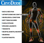 CryoDerm Cold Therapy 3 oz Roll On