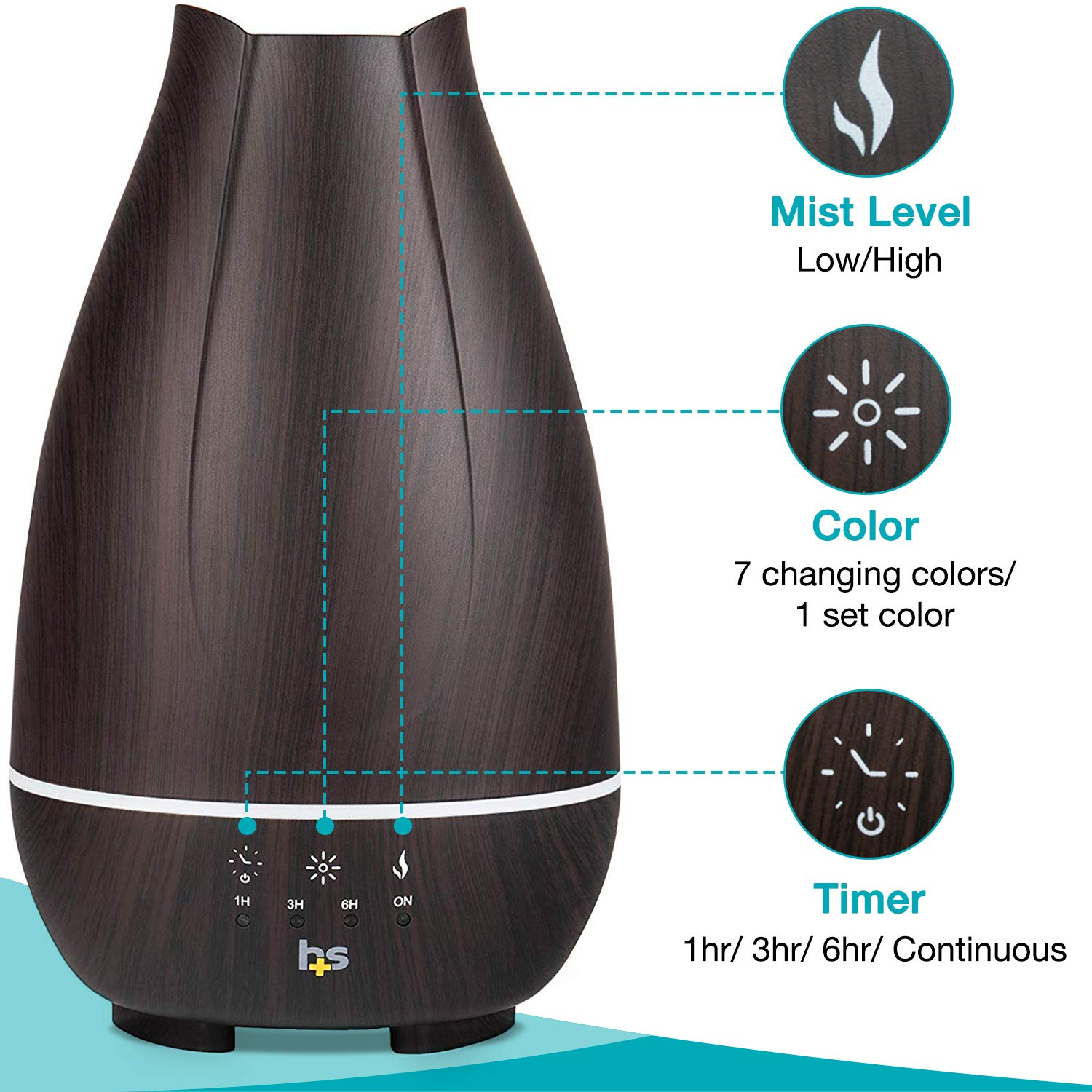 HealthSmart Essential Oil Diffuser, Cool Mist Humidifier and Aromatherapy Diffuser with 500ML Tank Ideal for Large Rooms, Adjust