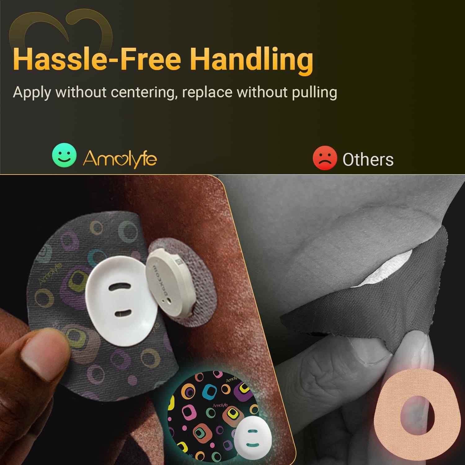 Amolyfe - Dexcom G7 Adhesive Patches,20-Pack Dexcom Stelo Overpatches - Bump-Proof with 2 Hard Caps, Waterproof, Breathable, Med
