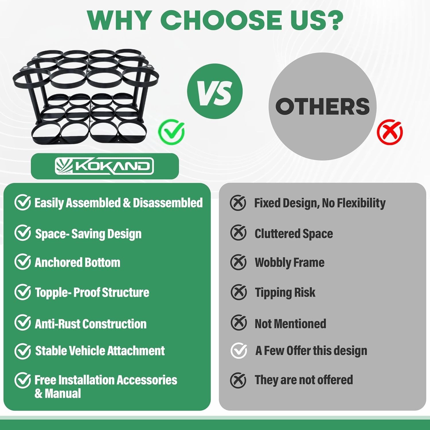 KOKAND Detachable Oxygen Tank Holder (12) for E, D, M9/C Size Cylinders - Heavy Duty Metal Storage Rack - Portable Oxygen Tank C