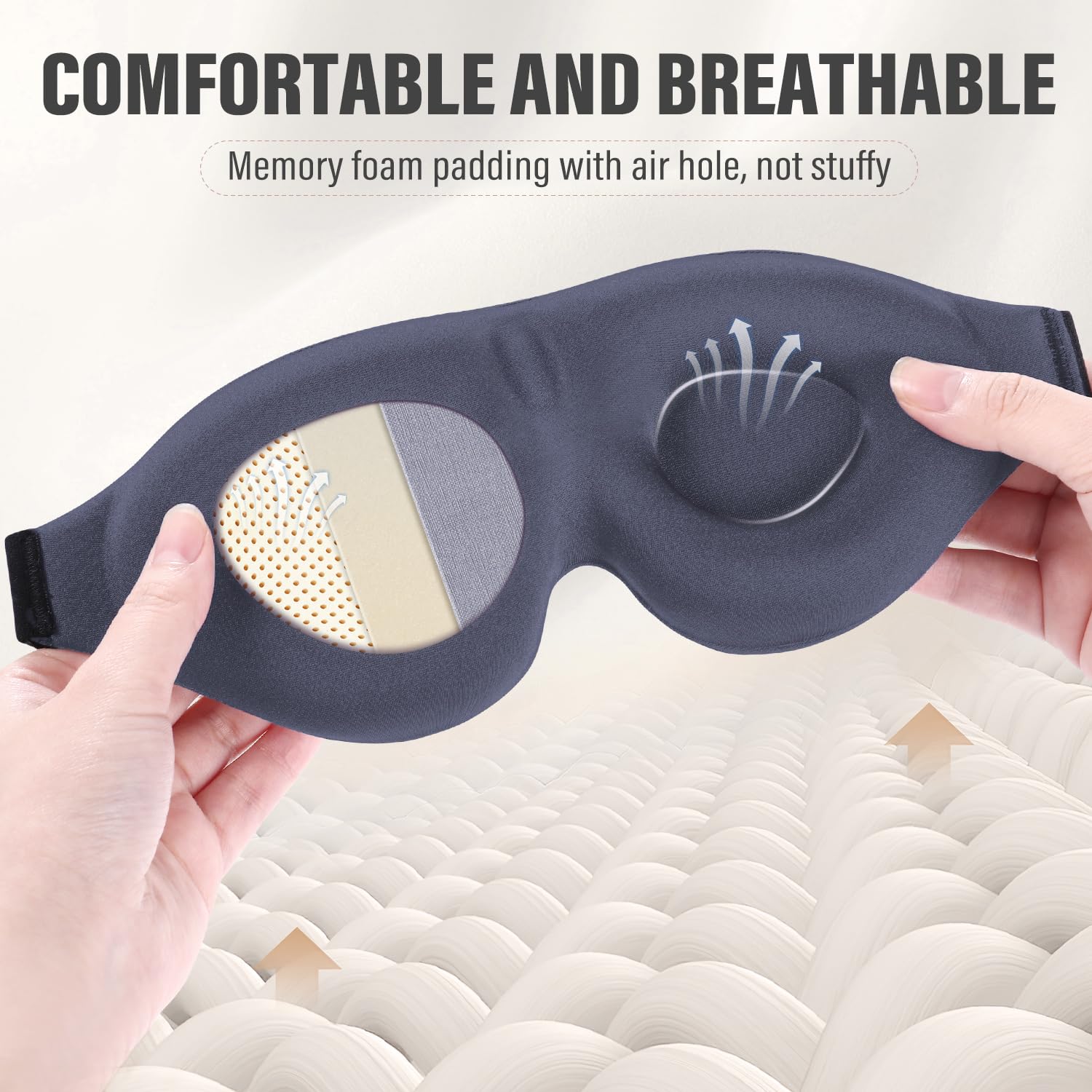 YIVIEW Sleep Mask for Side Sleeper, Complete Light Blocking 3D Sleeping Eye Mask, Soft Breathable Eye Cover for Women Men, Relax