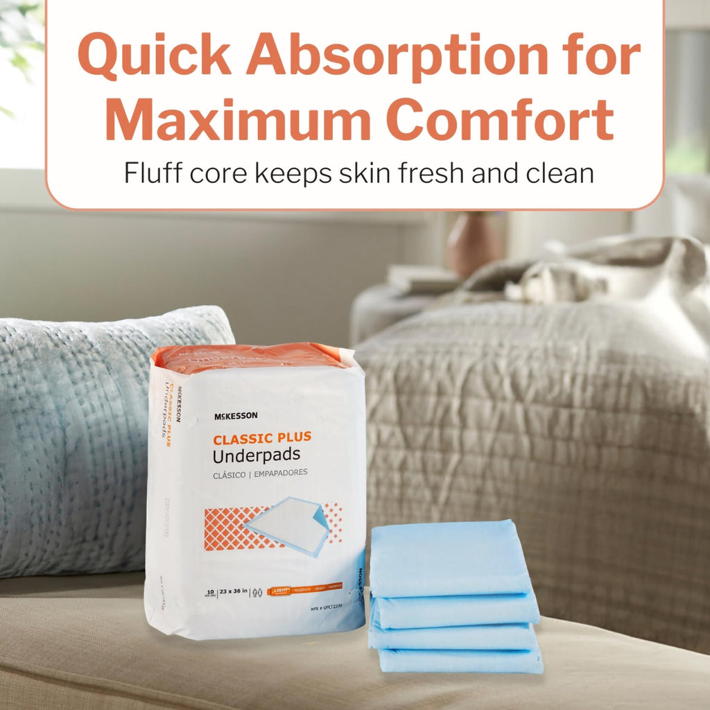 McKesson Classic Underpads, Incontinence Bed Pads 23 x 36 [10 Count], Light Absorbency, Disposable Chux Pads for Adults, Elderly