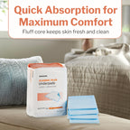 McKesson Classic Underpads, Incontinence Bed Pads 23 x 36 [10 Count], Light Absorbency, Disposable Chux Pads for Adults, Elderly