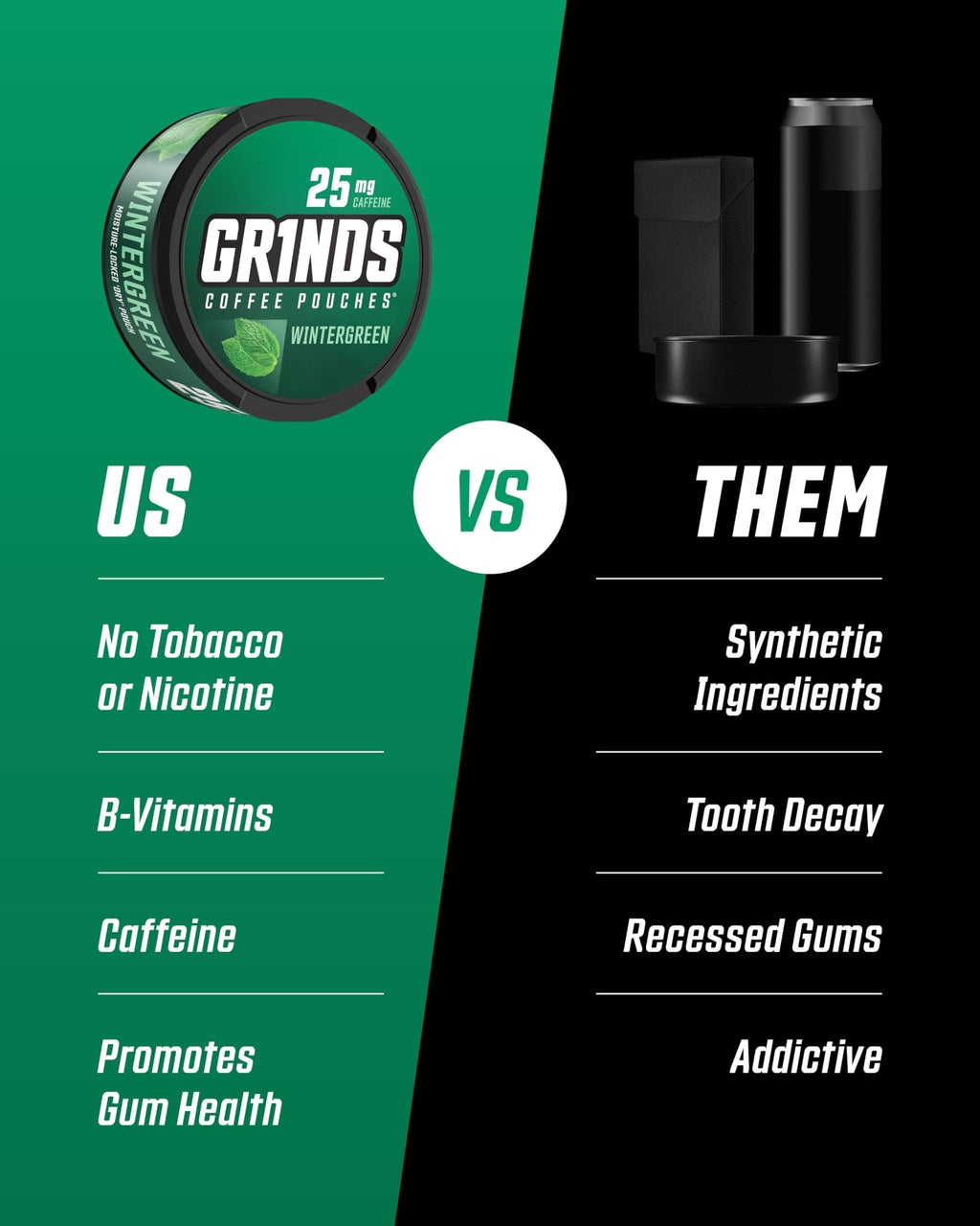 Grinds Coffee Pouches | Tobacco Free, Nicotine Free Healthy Alternative | 6 Cans of Wintergreen | 18 Pouches Per Can | 1 Pouch e