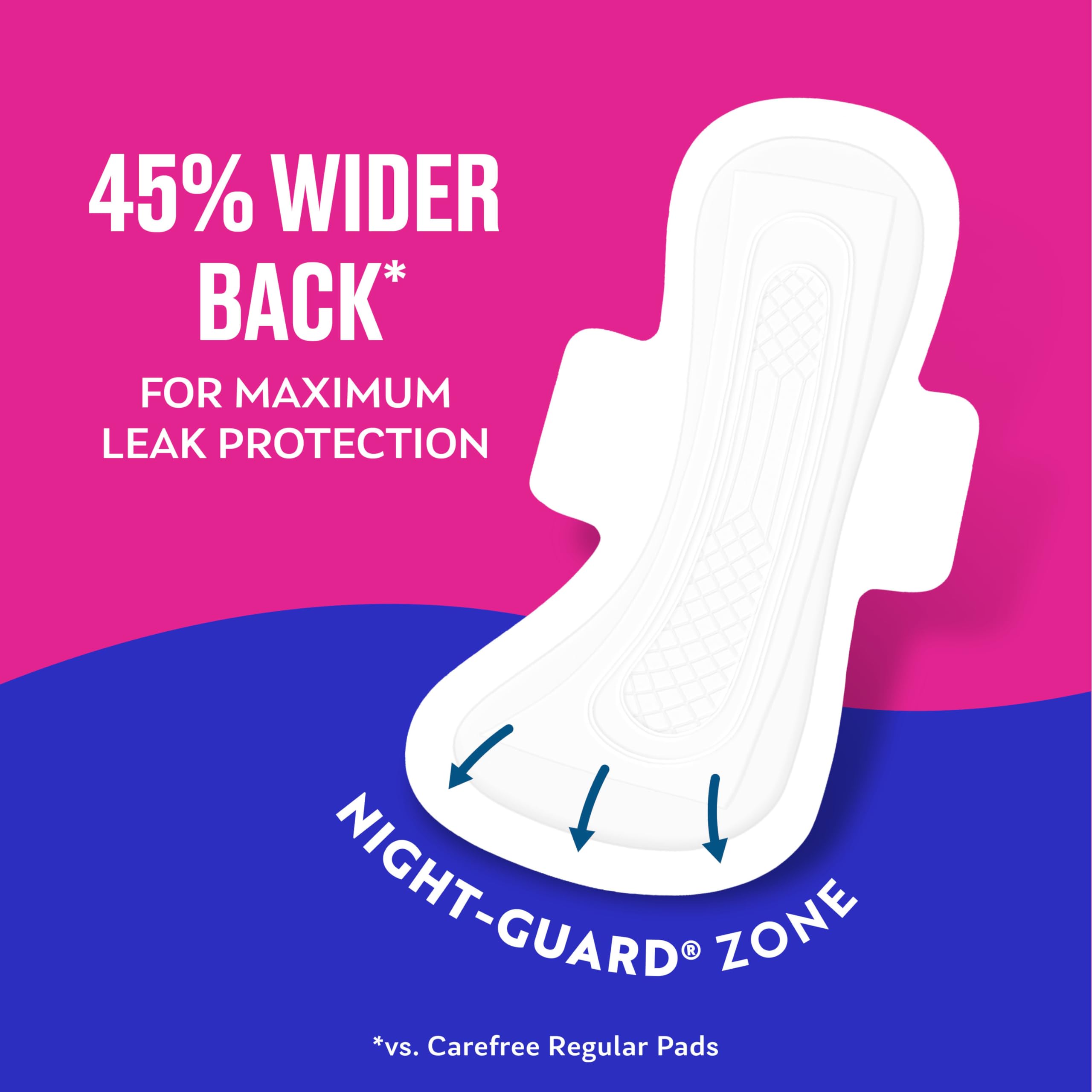 Carefree Ultra Thin Pads for Women, Overnight Pads With Wings, 40ct | Carefree Pads, Feminine Care, Period Pads & Postpartum Pad