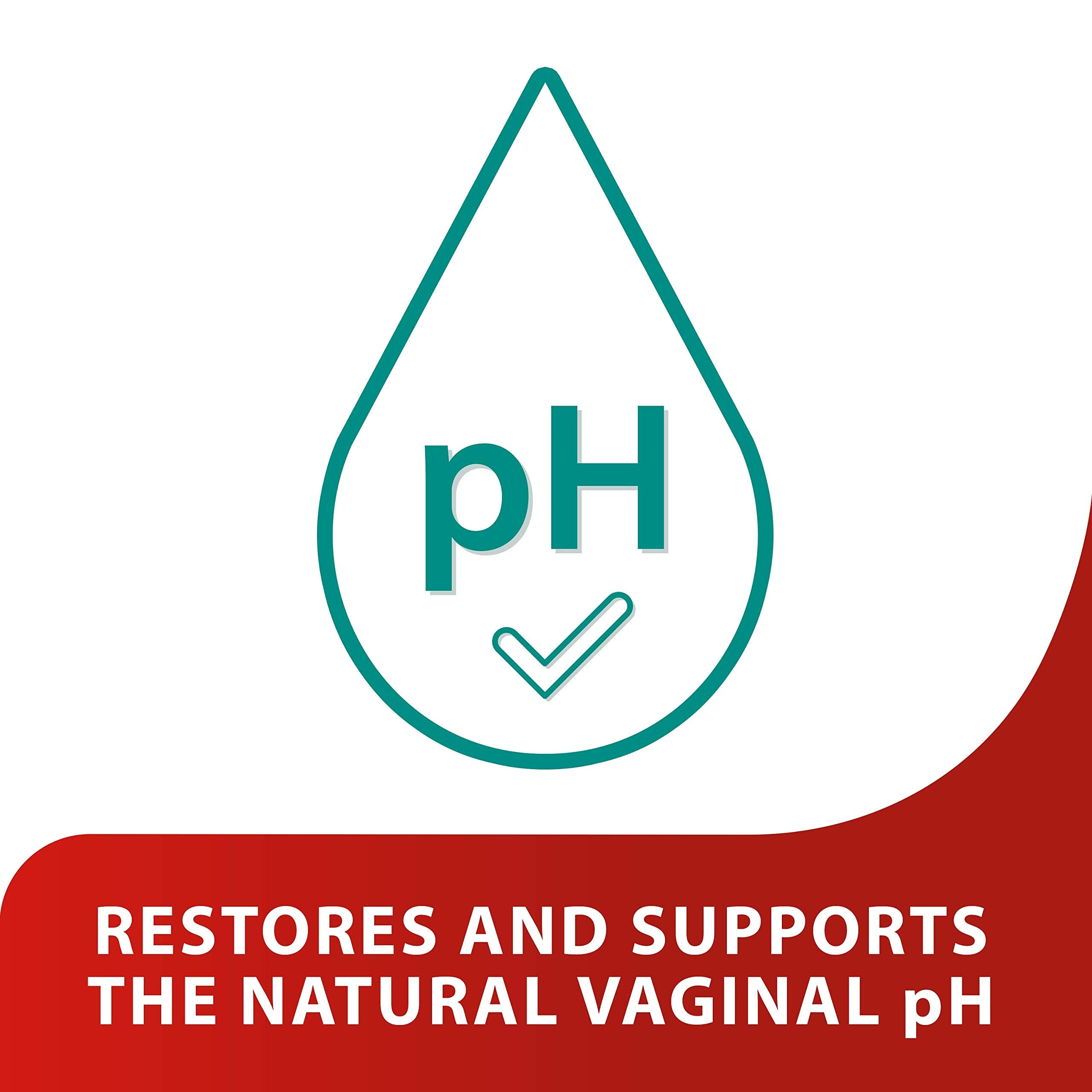 Canesbalance Relieves Odour & Discharge Associated with Bacterial Vaginosis, Triple Benefit, Can Starts to Work in Just 3 Days!