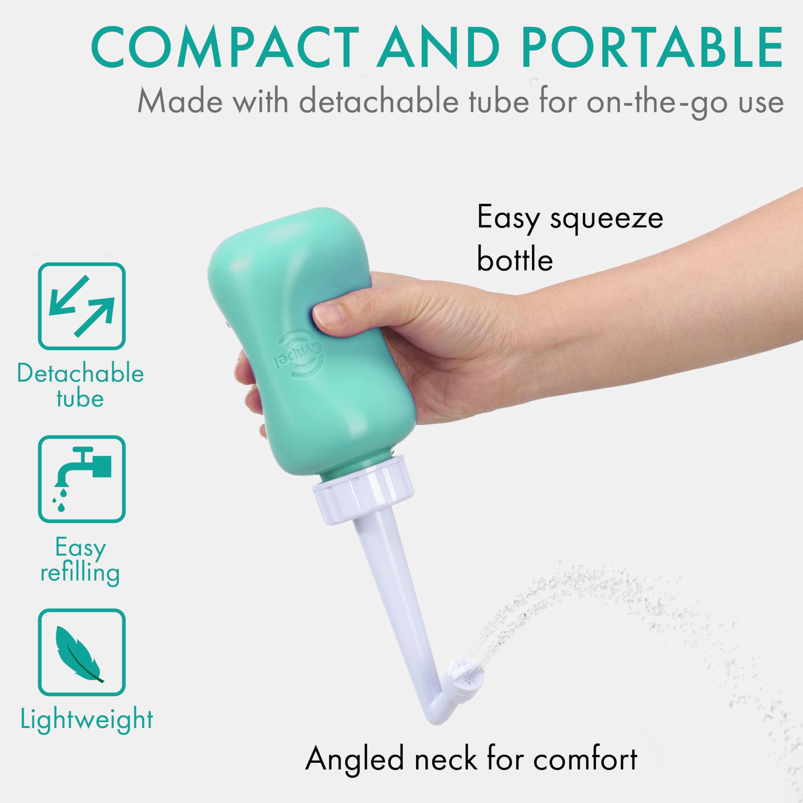 Cynpel Peri Bottle - Postpartum and Perineal Care - FSA HSA Eligible - Portable Hand Held Travel Bidet Sprayer for Women or Men