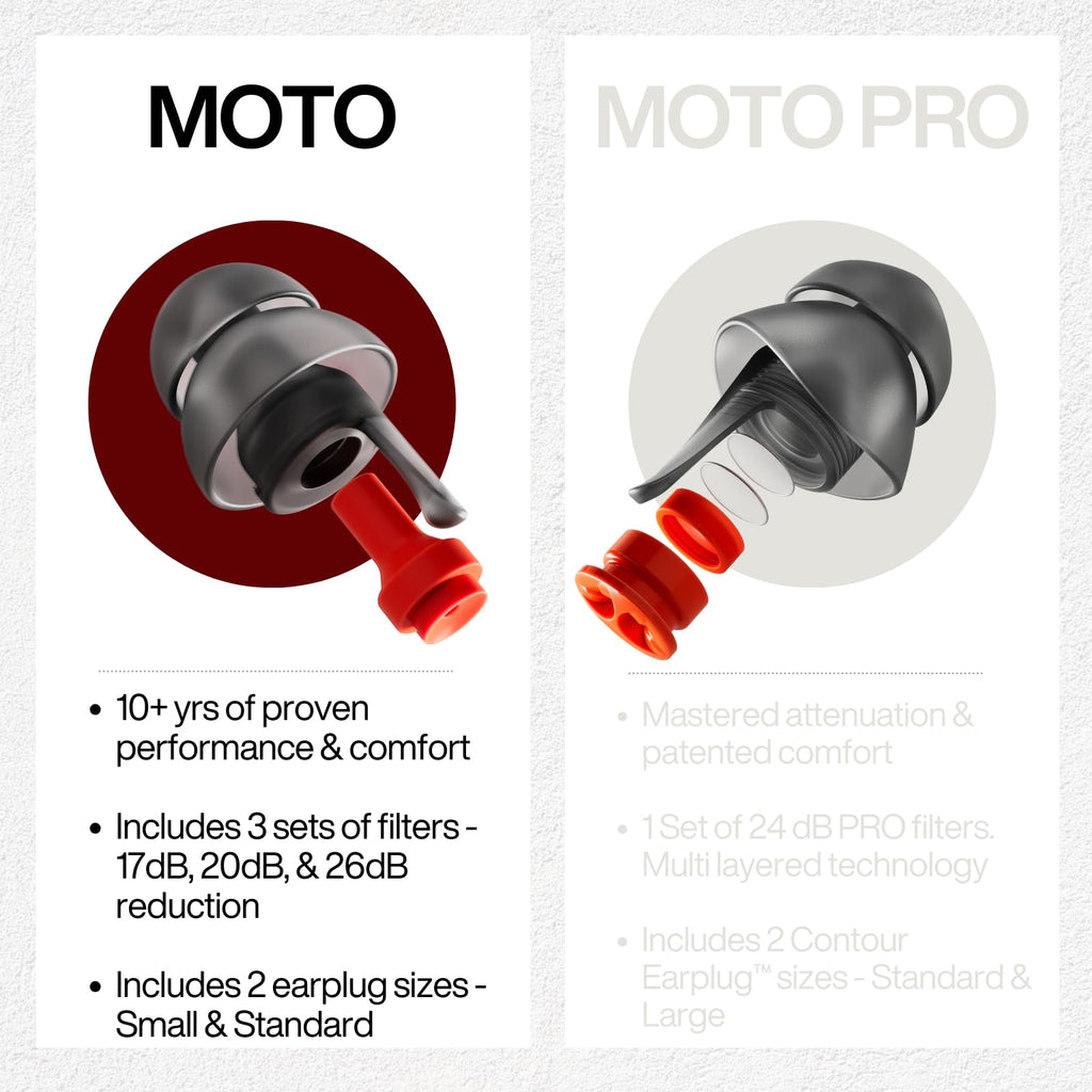EARPEACE Moto - Reusable Motorcycle Earplugs - Motorcycle Ear Plugs Wind Noise Protection - Comfortable Ear Plugs for Motorcycle