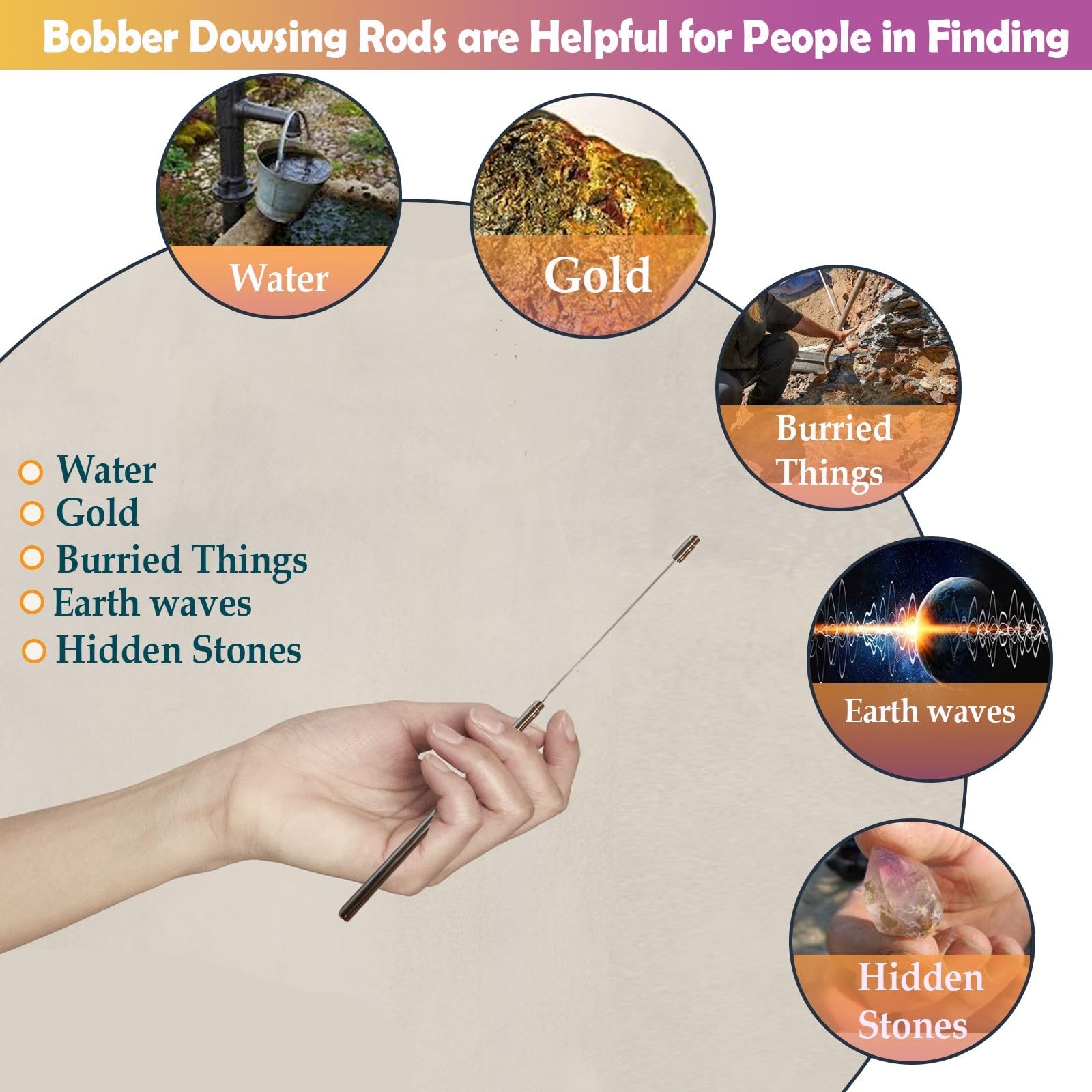 Expandable Dowsing Rod Bobber Tensor Aura Chakra Meter for Divining Water, Earth Energy, EMF, Gold Mining, Underground Buried It