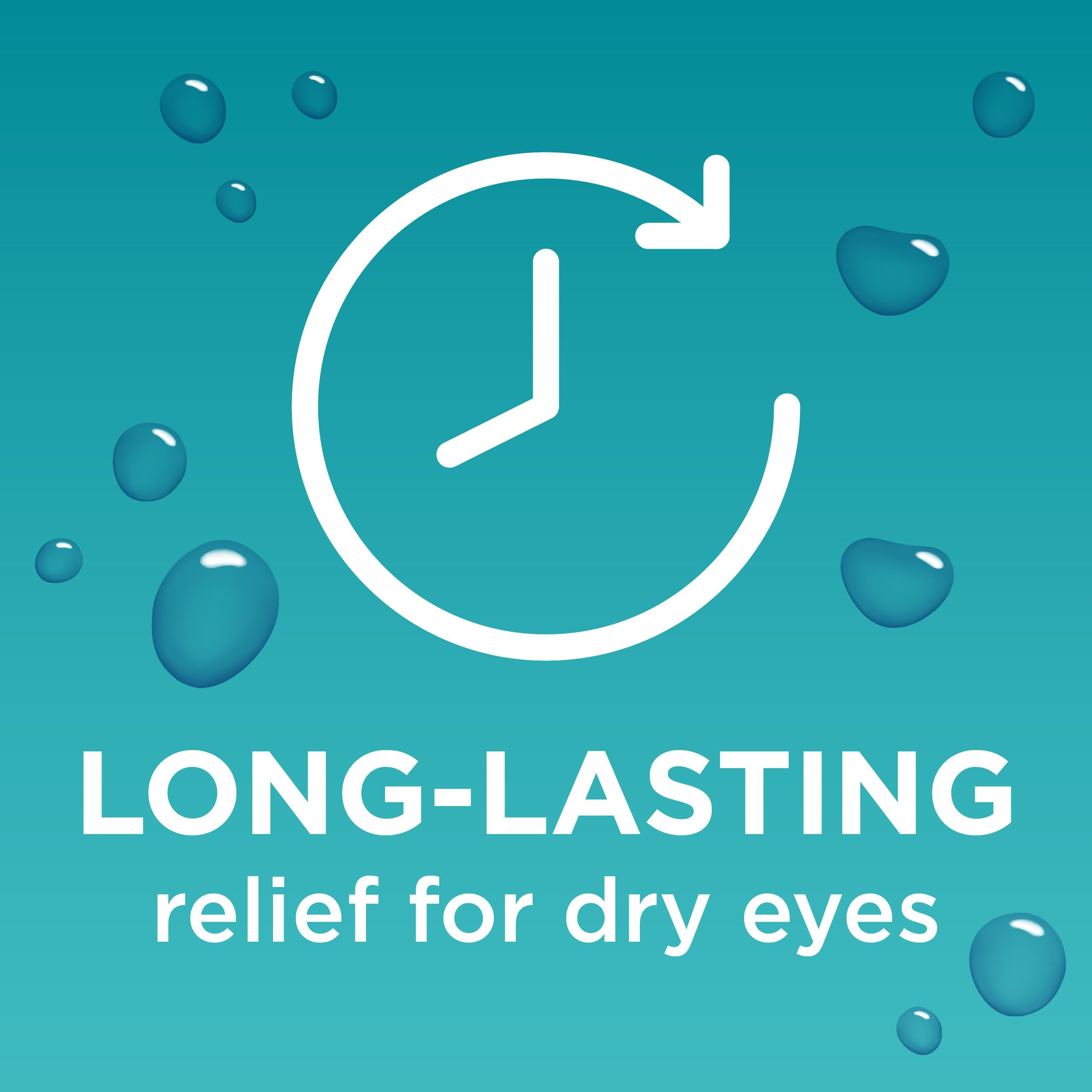 Blink Tears Lubricating Eye Drops, 0.5 fl oz (15 mL) Eye Care for Mild to Moderate Dry Eyes, Hyaluronate for Boosting Hydration,