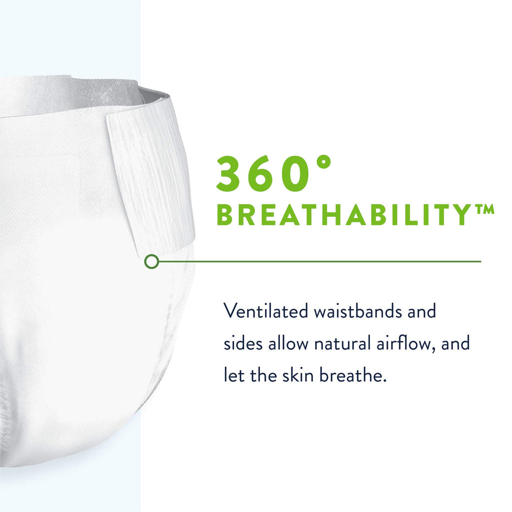 Prevail Per-Fit 360 Daily Incontinence Briefs, Unisex Adult Incontinence Briefs with Tabs, Maximum Plus Absorbency, Size 2, 72 C