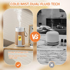 Battery Powered Diffuser, Anti Oil Leakage Designed Cordless Diffuser for Essential Oils 1/2/3H Timers Modes & 3 Mist Level,for