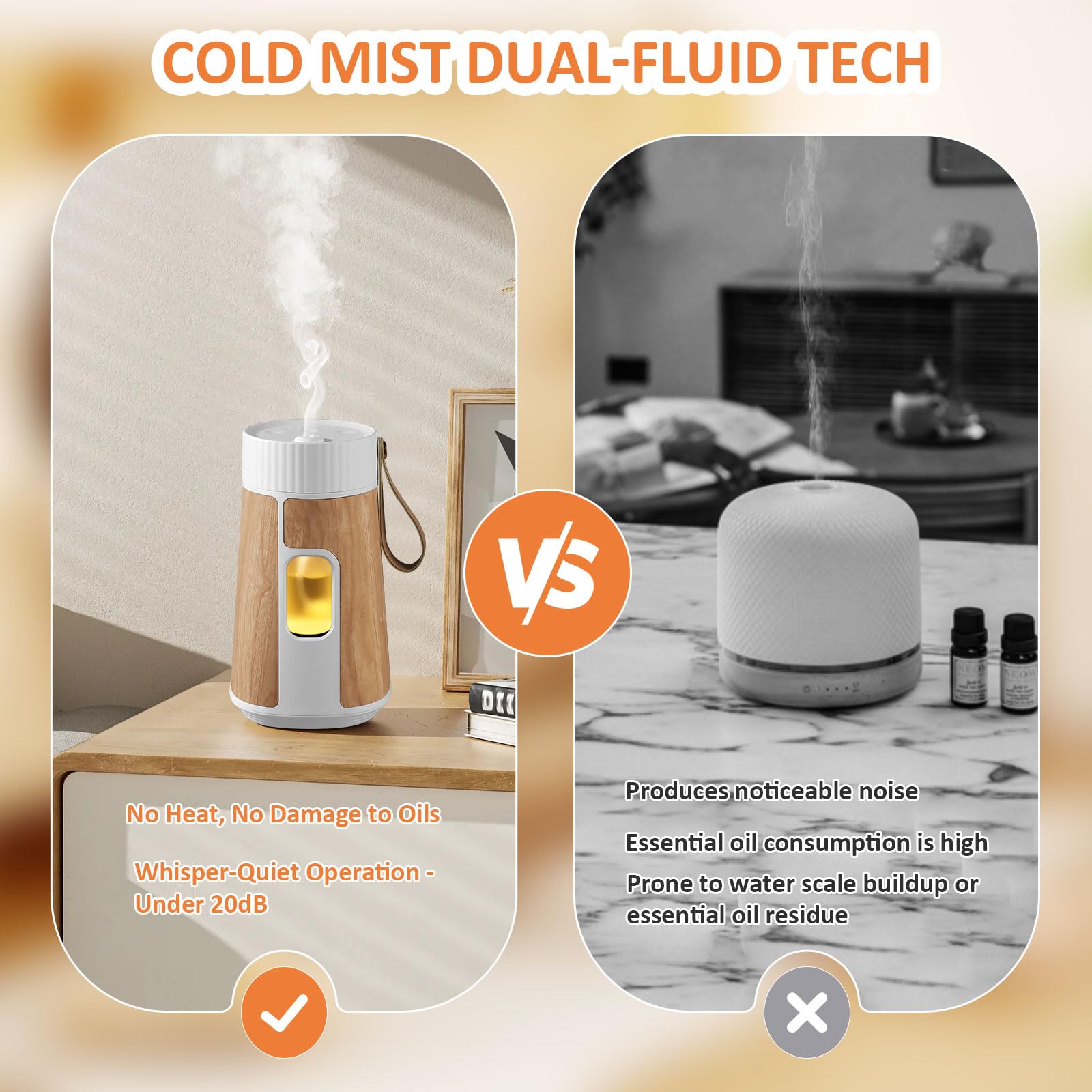Battery Powered Diffuser, Anti Oil Leakage Designed Cordless Diffuser for Essential Oils 1/2/3H Timers Modes & 3 Mist Level,for